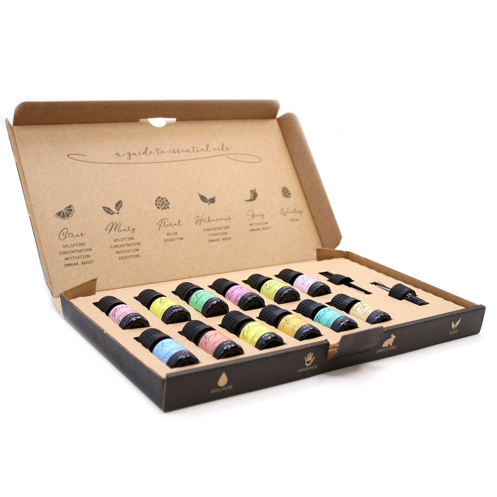 Top 12 Essential Oil Set for Aromatherapy | #product_category# - OneRoofGifts